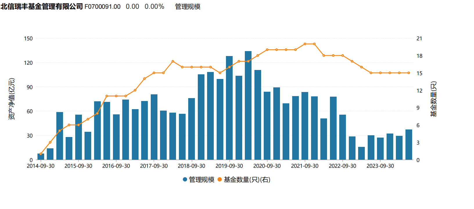 程敏北信瑞丰展望：2025端侧AI加速，三大主题引领科技投资布局