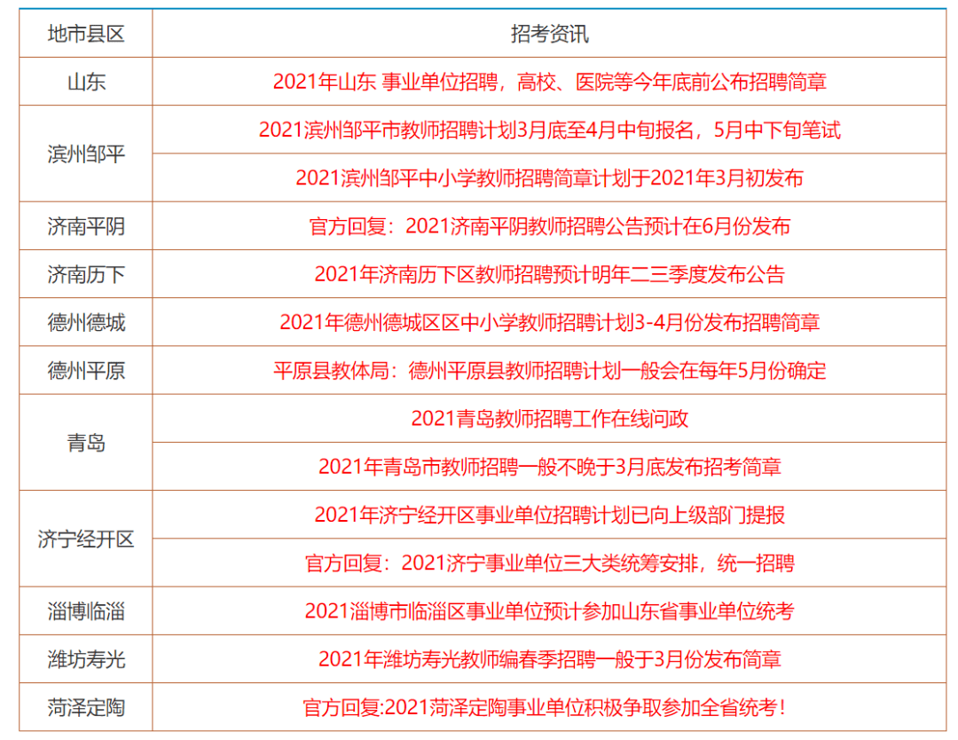 2024-2025年正版资料免费大全|香港经典解读落实