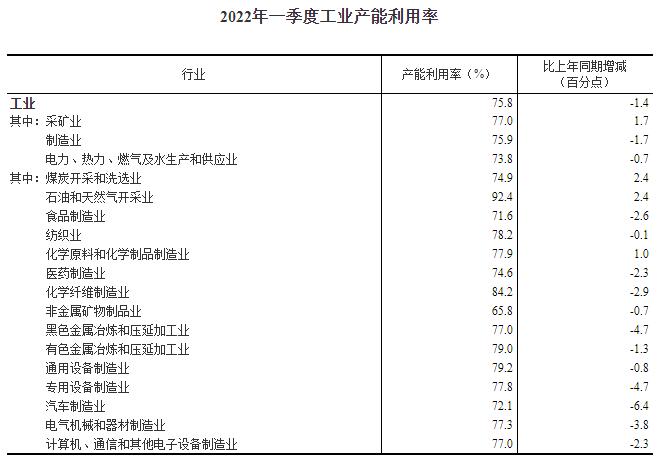 澳门一肖一码一必中一肖雷锋|电信讲解解释释义