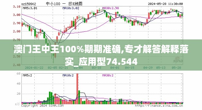 澳门王中王100%期期中|香港经典解读落实