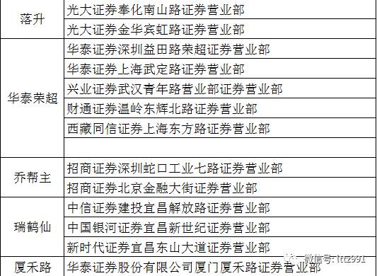 澳门一码一码100准确AO7版|最佳精选解释落实