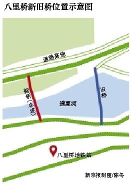 八里桥新建最新消息