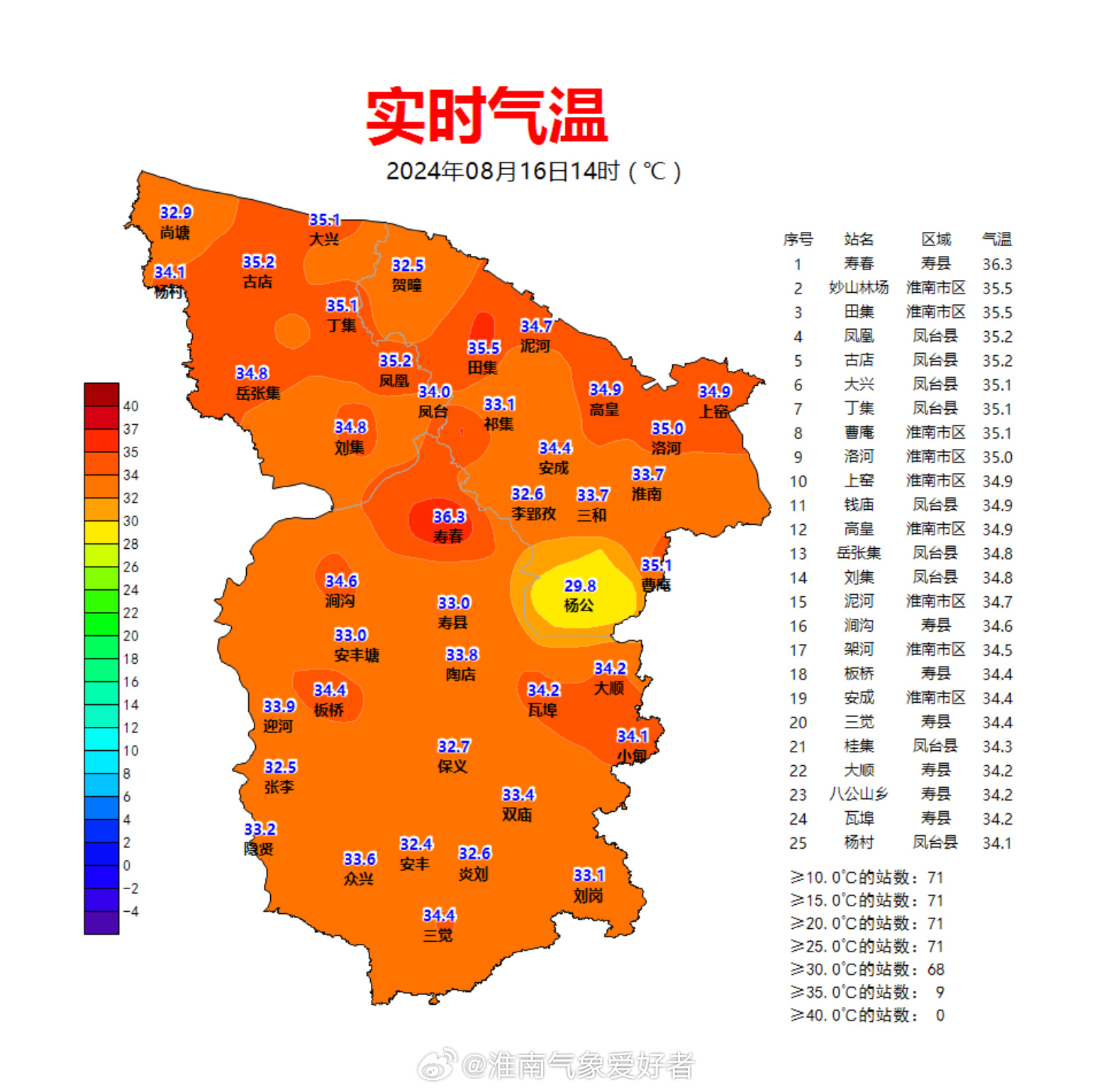 淮南最新天气预报一周