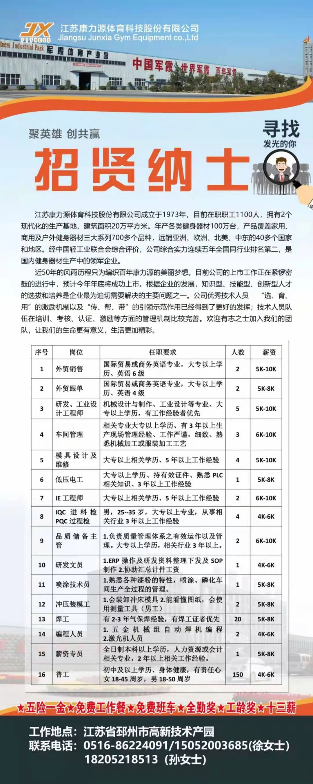 邳州市驾驶员最新招聘