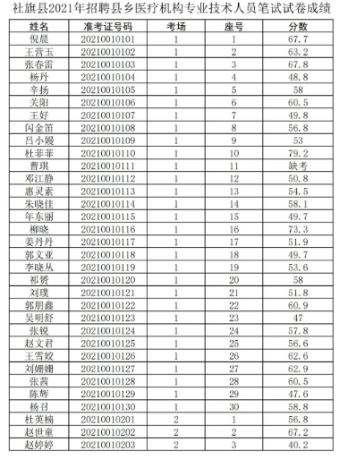 南皮县最新招工信息网