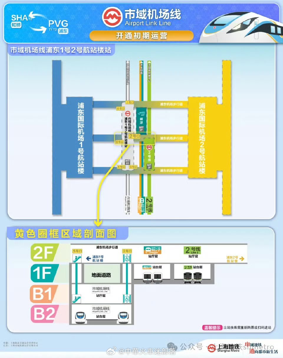 新机场地铁最新消息