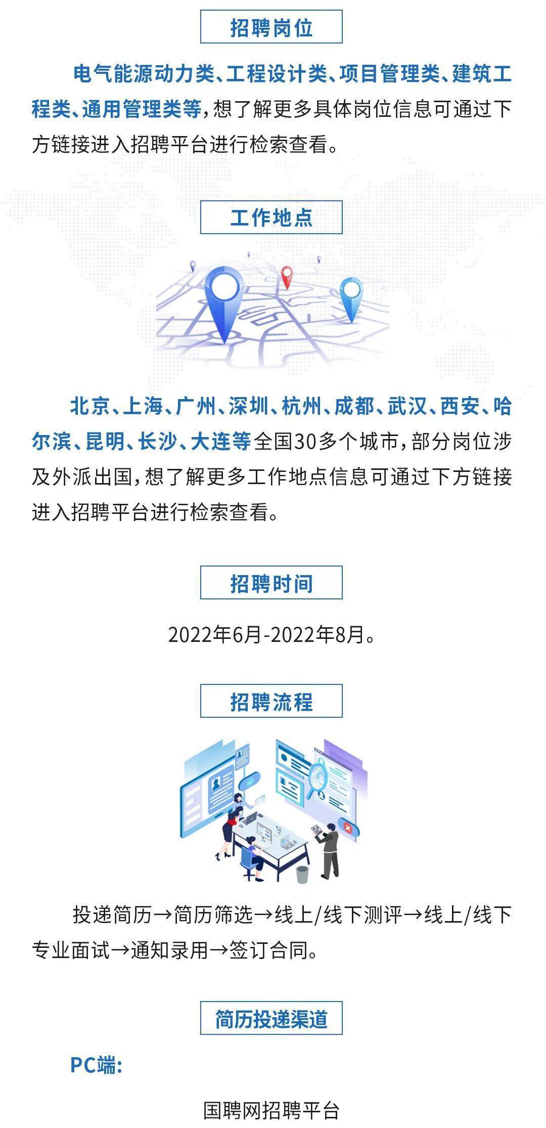 唐高网最新招聘信息网