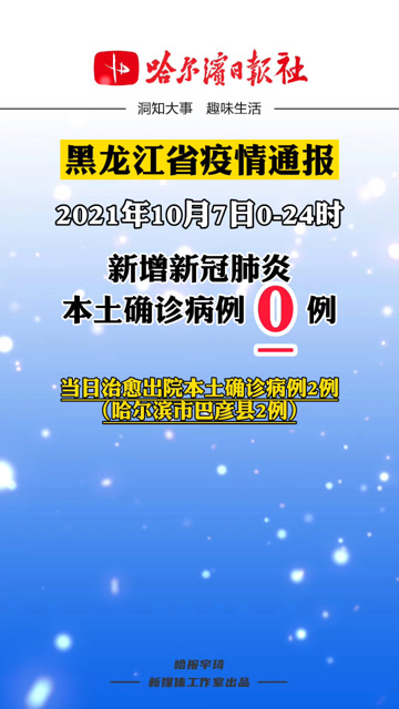 黑龙江未分配最新消息