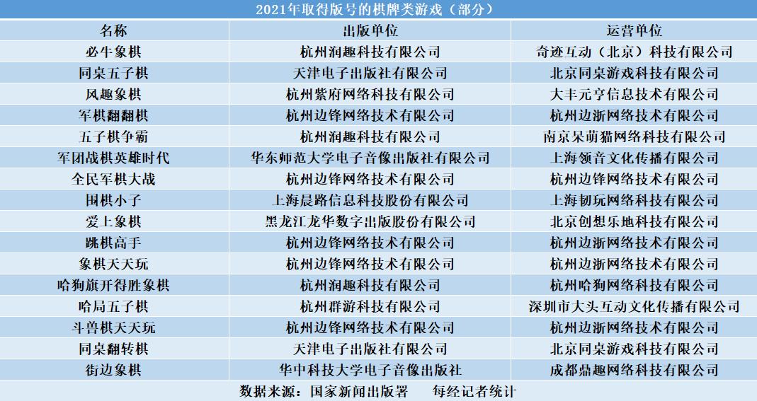 下载波克棋牌最新版本