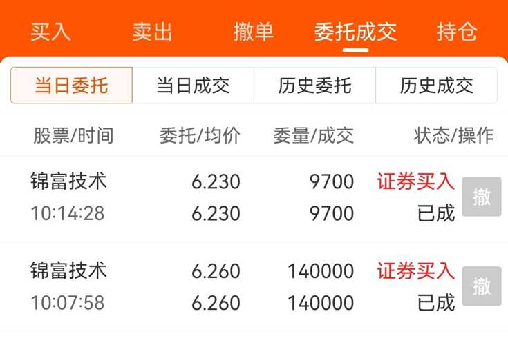 锦富技术股票最新消息