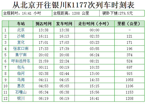 最新k117时刻表