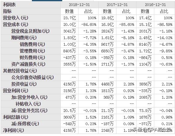 淮柴重机股票最新消息