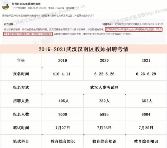 武汉沌口开发区最新招聘信息