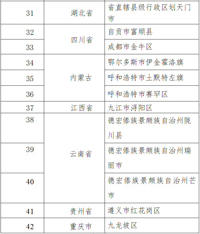 九江汪泽宇最新动向