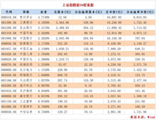 601600中国铝业最新消息