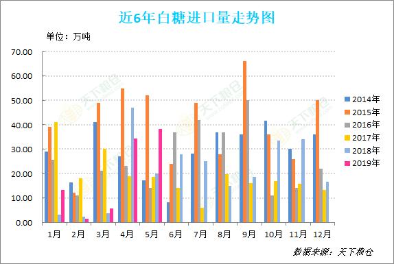 京广和4月份最新消息