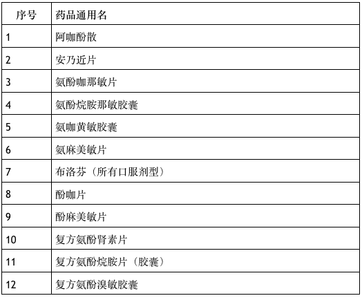 赛比安最新消息8月份