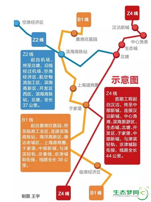 地铁z1线路图最新消息