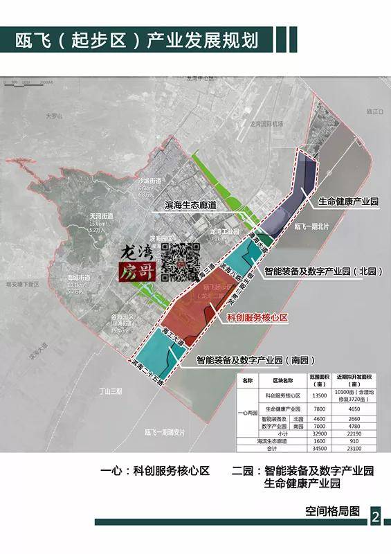 瓯飞围垦工程2017北片最新消息