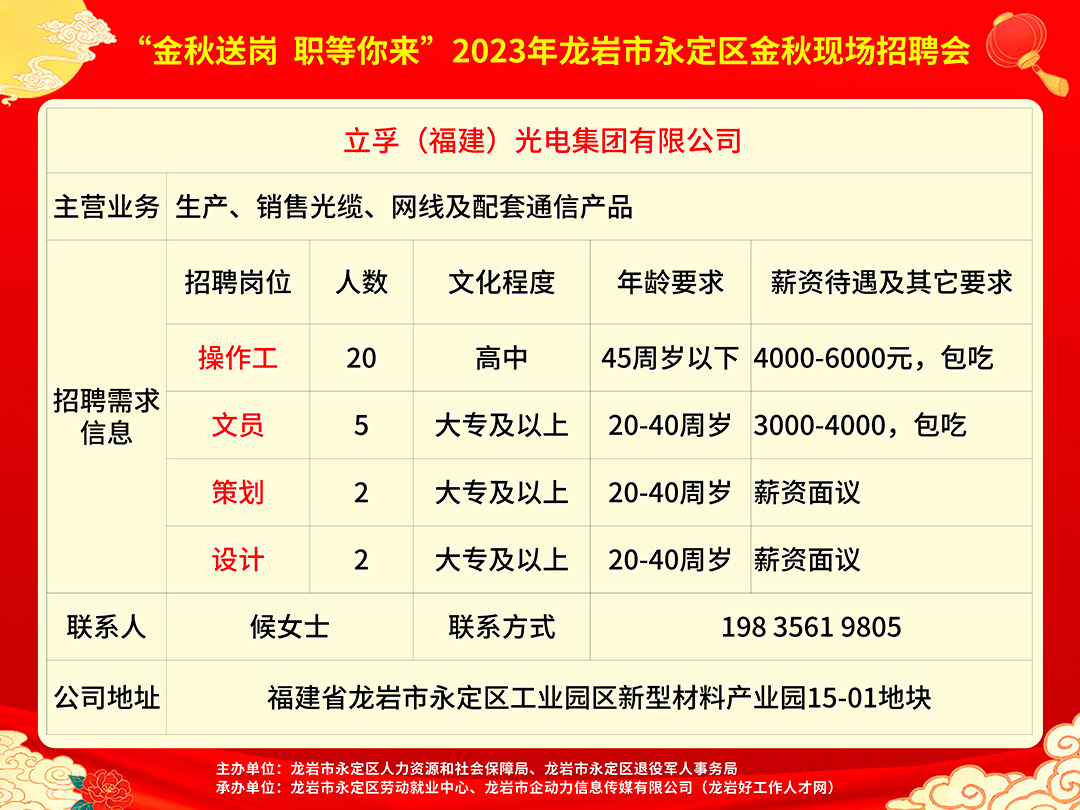 漳州597人才网最新招聘信息