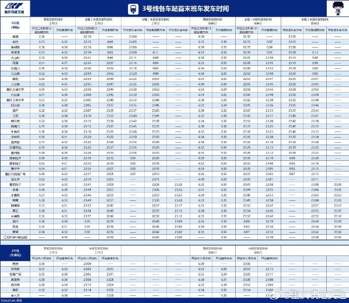 二十二号线最新时刻表