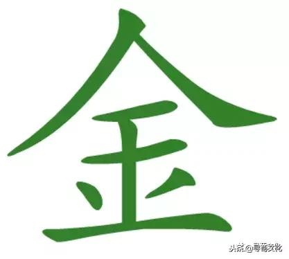 金一文化股票最新消息