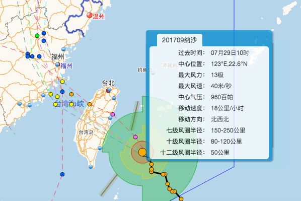 2017年7月30日台风最新消息