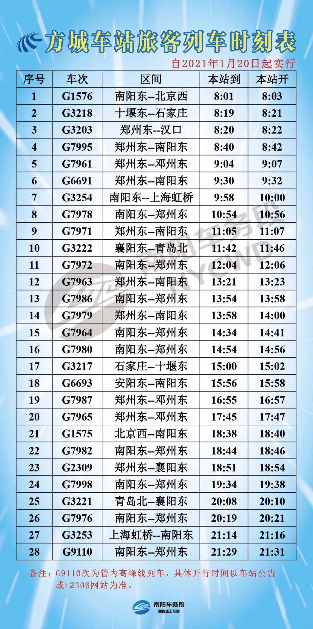 偃师市最新列车时刻表